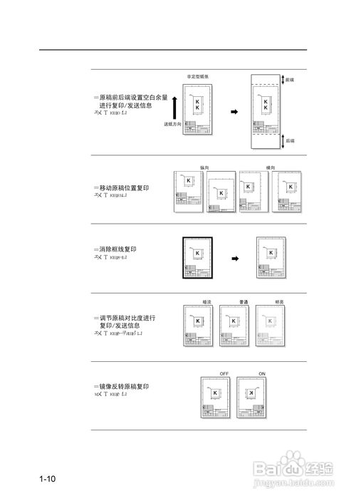 sii lp 1010 mf和lp 1010l mf網(wǎng)絡(luò)多功能工程打印機使用指南 優(yōu)化網(wǎng)絡(luò)工程打印體驗